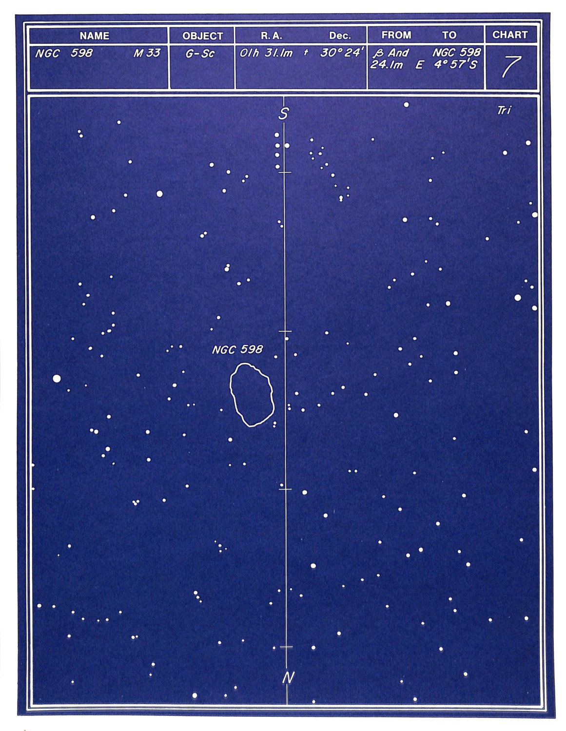 star chart astronomy