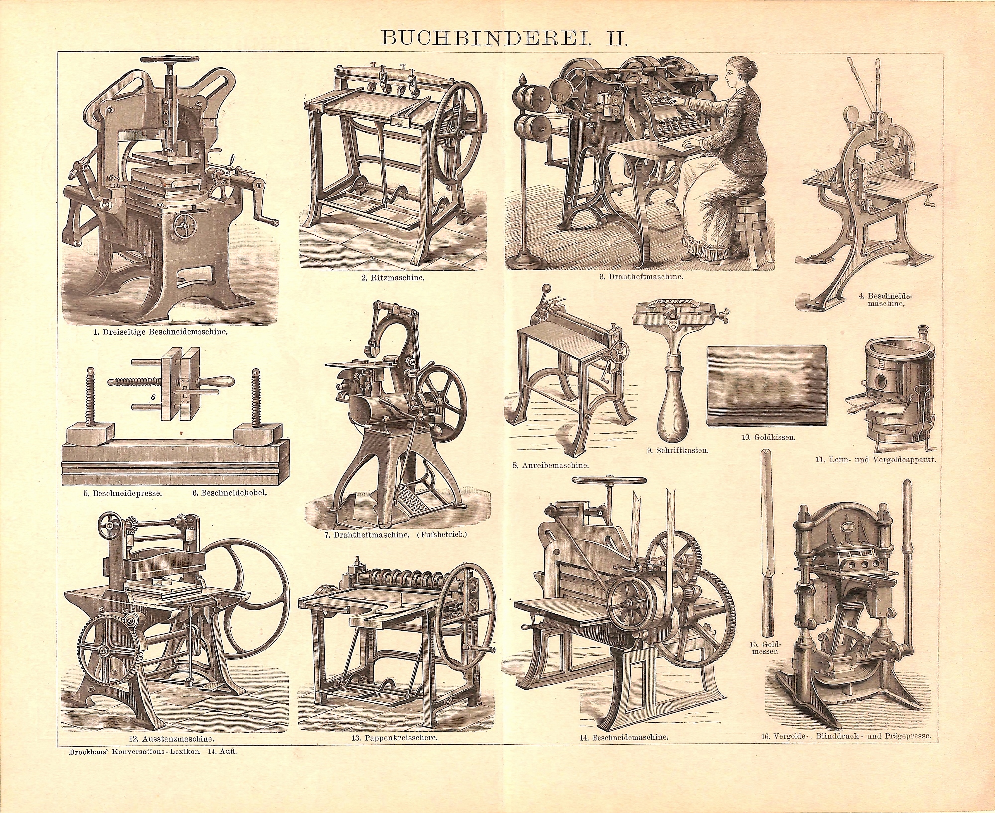 Book-Binding, Bookbinding, Toos & Equipment, 1892
